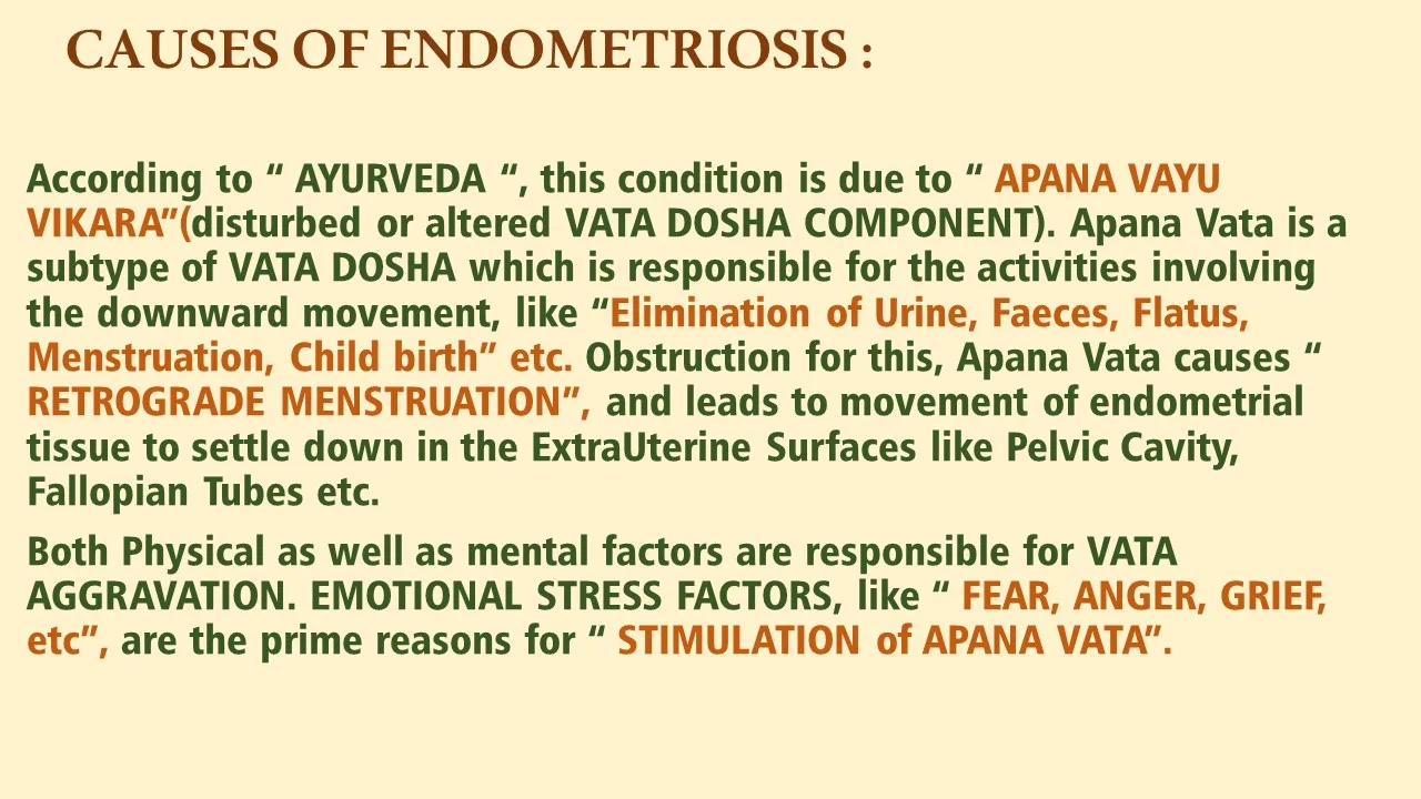 Endometriosis case — stage 4